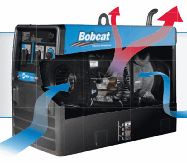 MILLER BOBCAT 250 (KOHLER), GFCI Part#907500 - Image 3