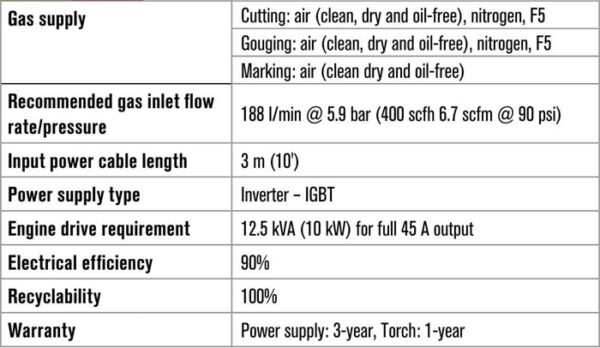 Hypertherm Powermax45 SYNC Plasma Cutter - 230V, CPC Port, 180° Machine Torch, 25ft Lead #088580 - Image 7